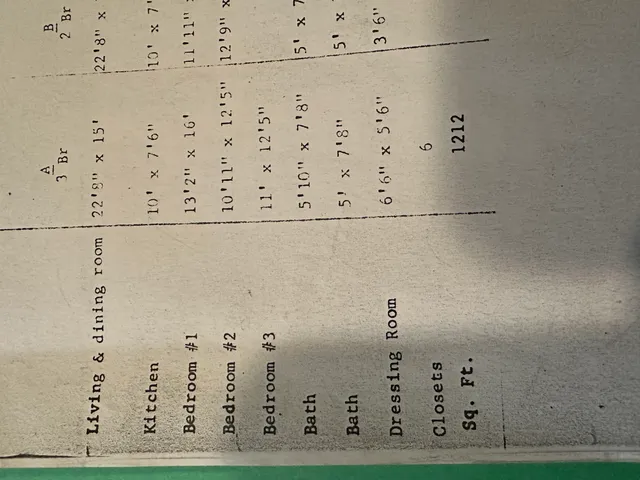 $275,000 | 1707 North Prospect Avenue, Unit 4A, Milwaukee, WI 53202