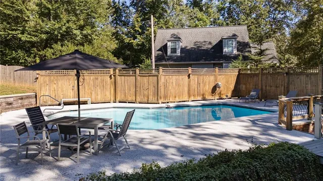 $850,000 | 1112 Riverwood Drive, Lexington, NC 27292