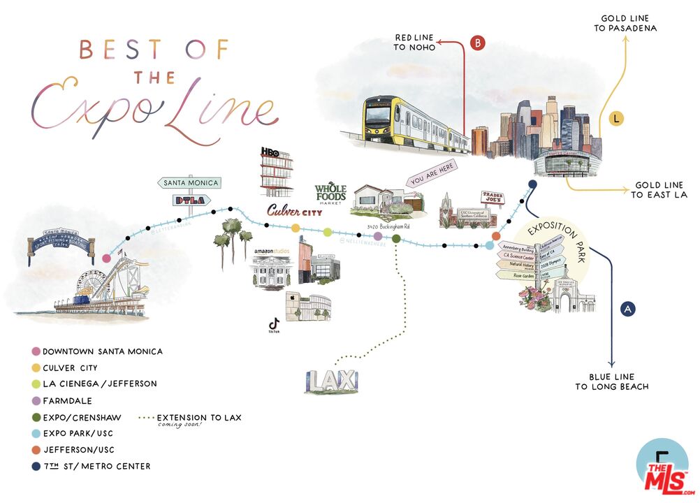 3420 Buckingham Road Los Angeles, CA 90016 - Photo 40 of 41 a picture of a book and a white refrigerator