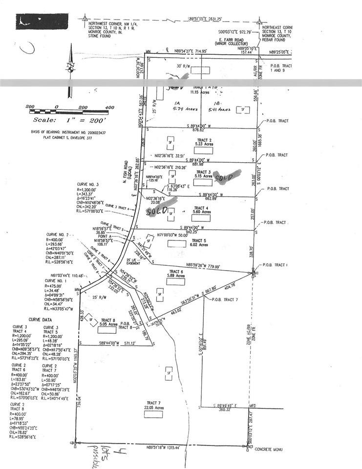 Lot 2 Fish Bloomington, IN 47408 - Photo 7 of 7