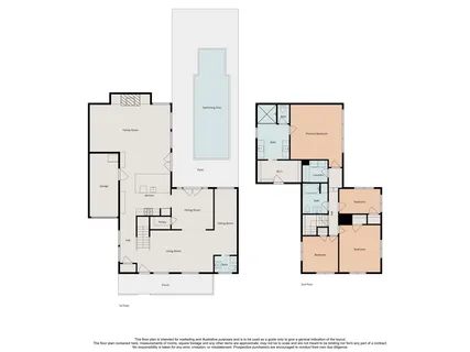 $1,490,000 | 6023 Fordham Street, West University Place, TX 77005