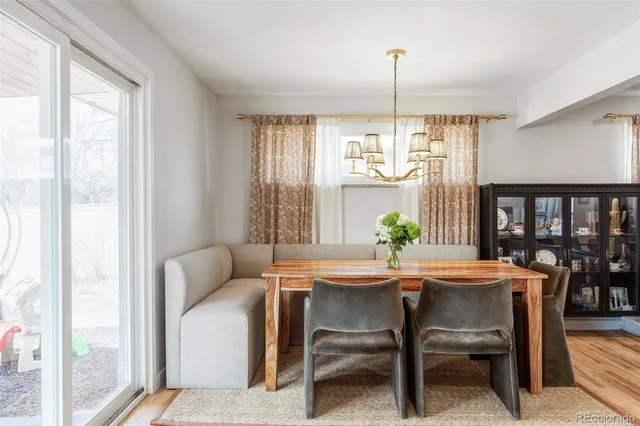 $895,000 | 6567 South Elizabeth Way, Centennial, CO 80121