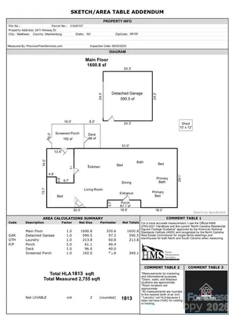 $2,350 | 2411 Kimway Drive, Matthews, NC 28105