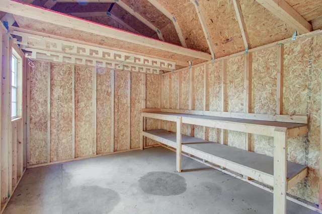 $360,000 | 201 Judith Drive, Summerville, SC 29485