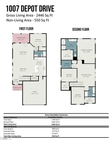 $500,000 | 1007 Depot Drive, Durham, NC 27703