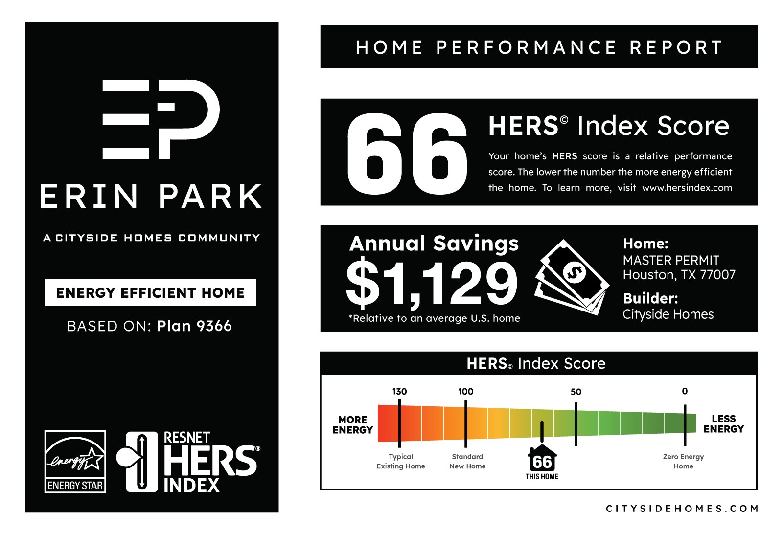 1013 Erin Street, Unit V Houston, TX 77009 - Photo 23 of 25 unknown