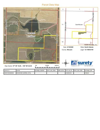 $1 | 1587 18th Avenue Northwest, Turtle Lake, ND 58575