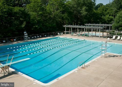 Community Pools