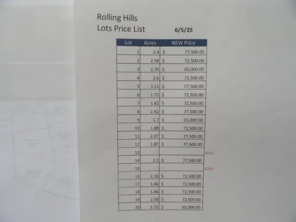 $63,900 | Lot 3 County Road Y, Viroqua, WI 54665