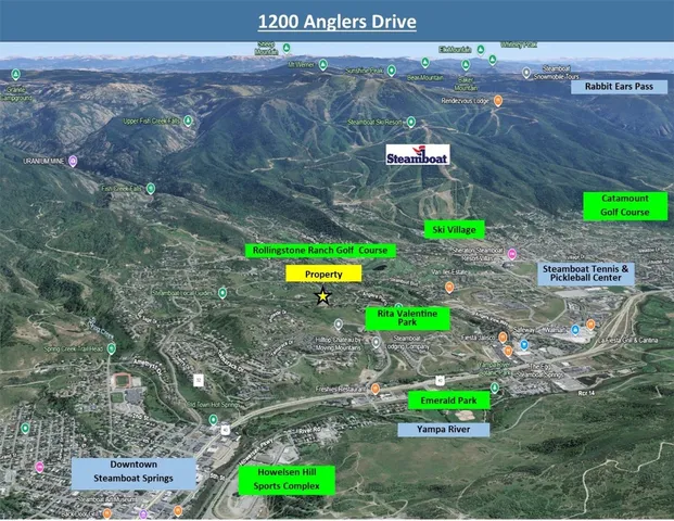 $6,925,000 | 1200 Anglers Drive, Steamboat Springs, CO 80487