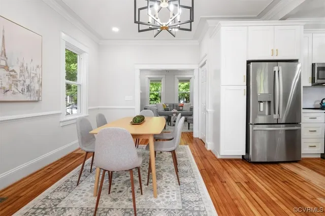 $365,000 | 2307 2nd Avenue, Richmond, VA 23222