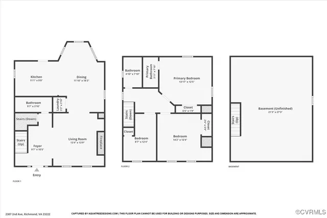 $365,000 | 2307 2nd Avenue, Richmond, VA 23222