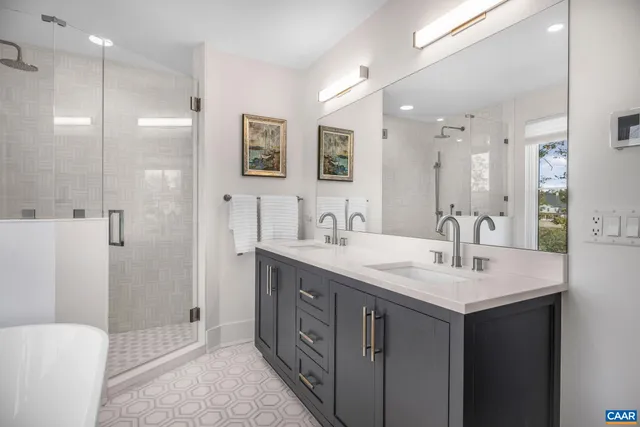 $3,975,000 | 2775 Palmer Drive, Keswick, VA 22947