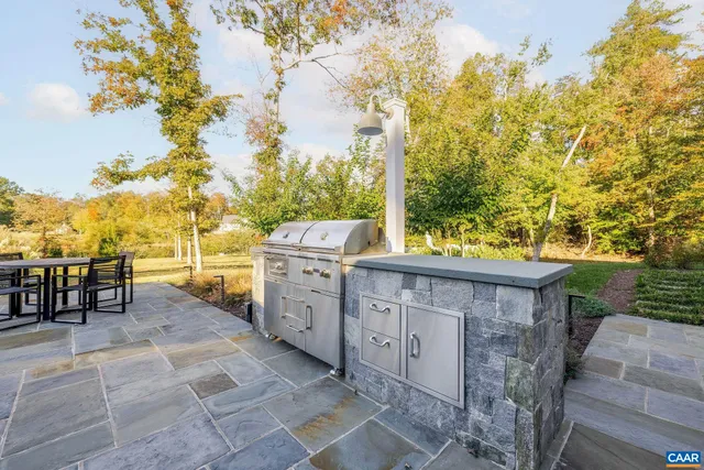 $3,975,000 | 2775 Palmer Drive, Keswick, VA 22947