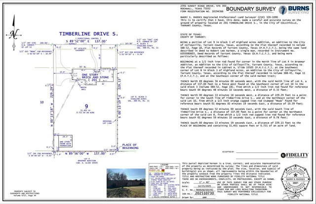 $799,000 | 201 Timberline Drive South, Colleyville, TX 76034