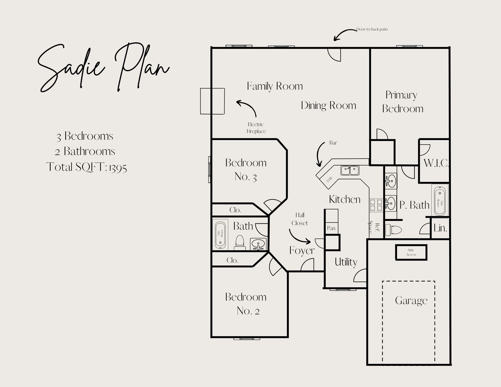 490 Ridge Top Court Clarksville, TN 37040 - Photo 3 of 7 a sign on a wall next to a wall