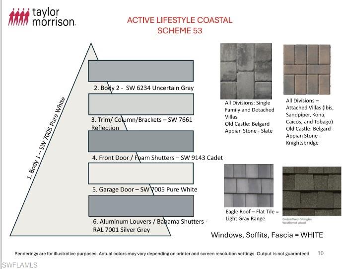 15680 Cassio Way Naples, FL 34114 - Photo 4 of 36 unknown