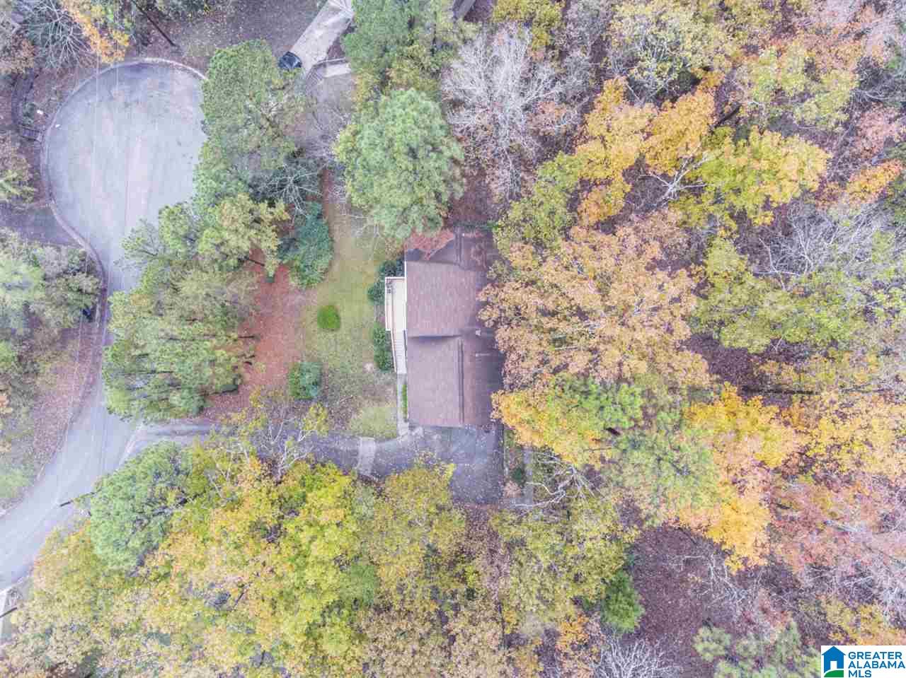 1037 Ryecroft Circle Pelham, AL 35124 - Photo 41 of 44