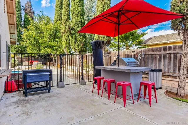 $1,649,000 | 13010 Roundup Avenue, San Diego, CA 92129