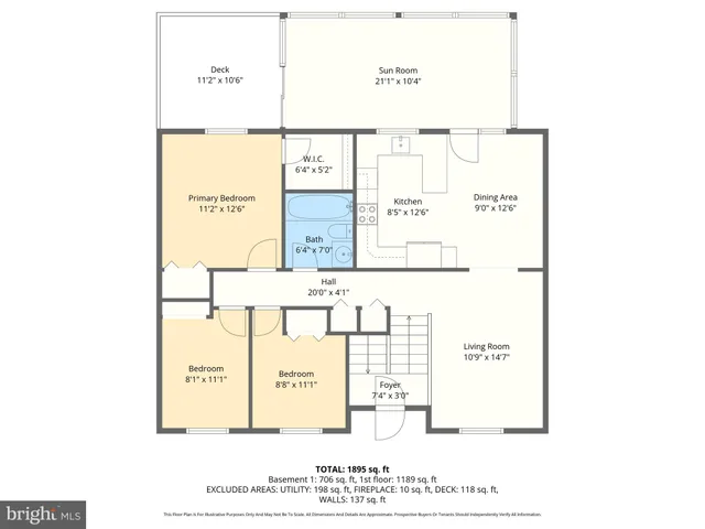 $425,000 | 4702 Lavington Place, Nottingham, MD 21236