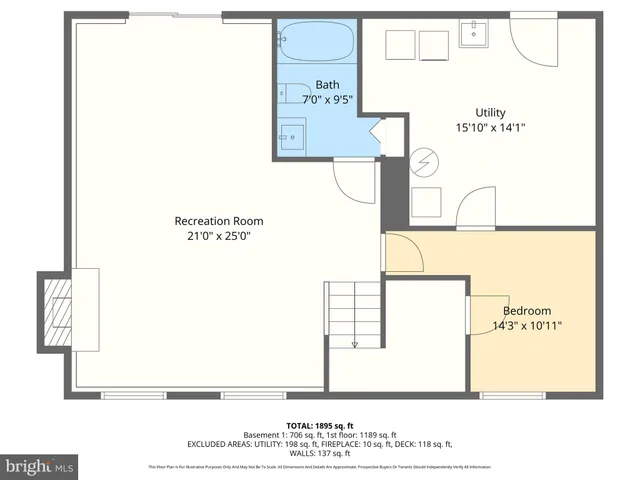 $425,000 | 4702 Lavington Place, Nottingham, MD 21236