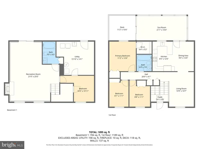 $425,000 | 4702 Lavington Place, Nottingham, MD 21236