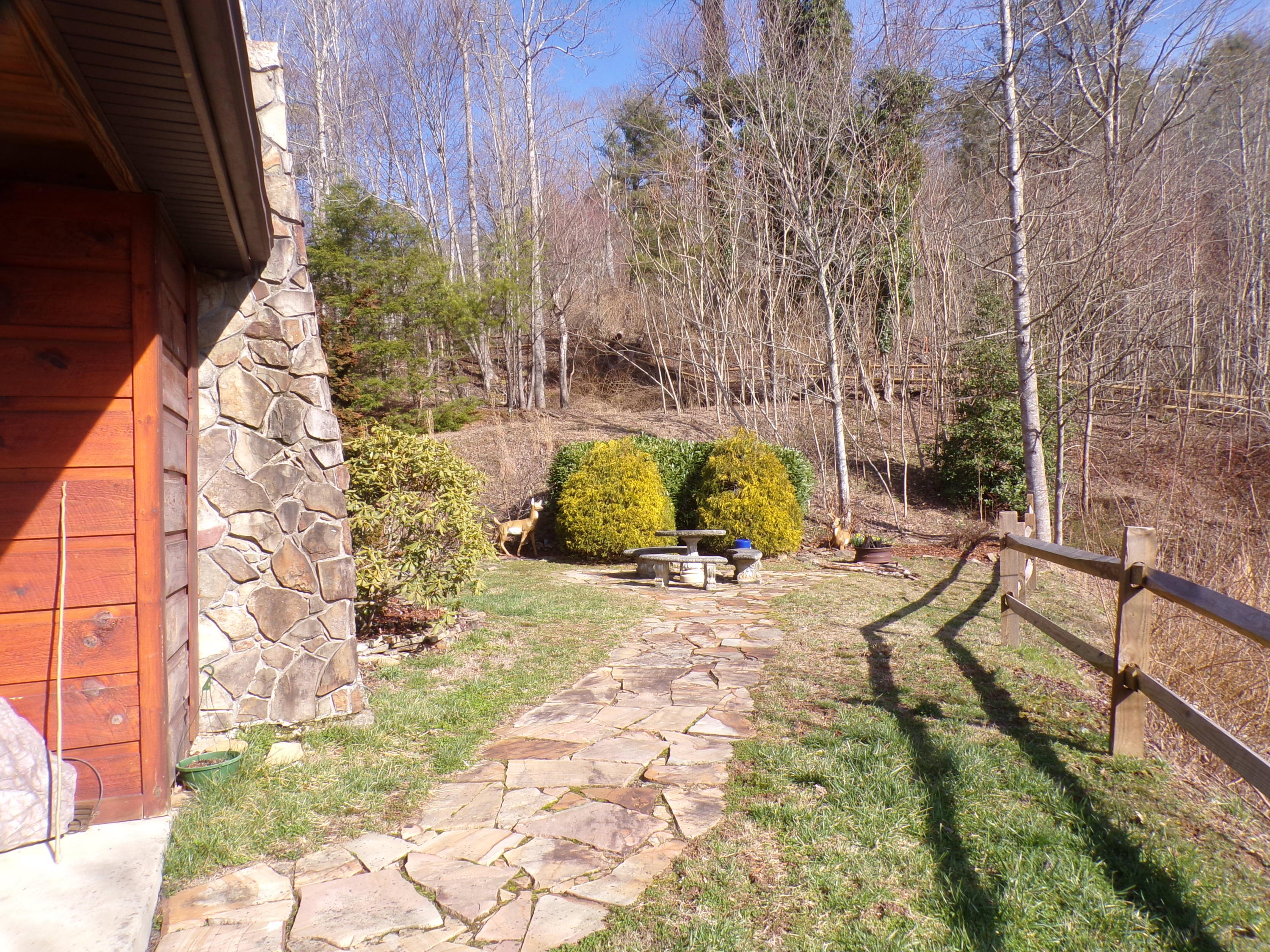 582 Cove Ridge Circle Butler, TN 37640 - Photo 24 of 34 Stone Sidewalk