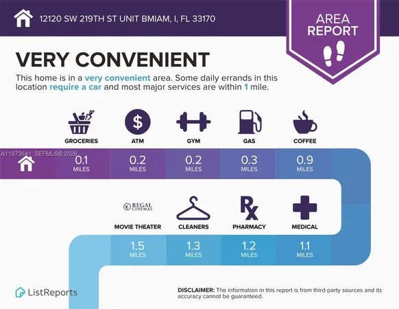 $2,950 | 12120 Southwest 219th Street, Unit B, Miami, FL 33170