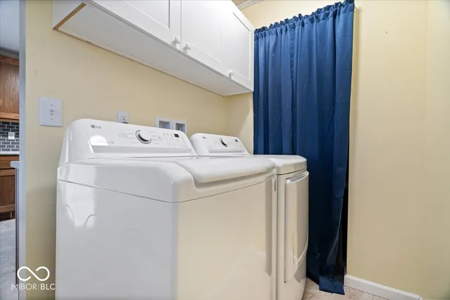 $249,900 | 506 South Green Street, Brownsburg, IN 46112