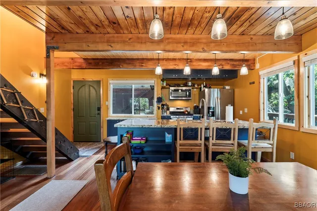 $379,000 | 33475 Music Camp Road, Running Springs, CA 92382