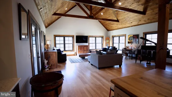 $969,000 | 65 Cyprus Road, Warm Springs, VA 24484