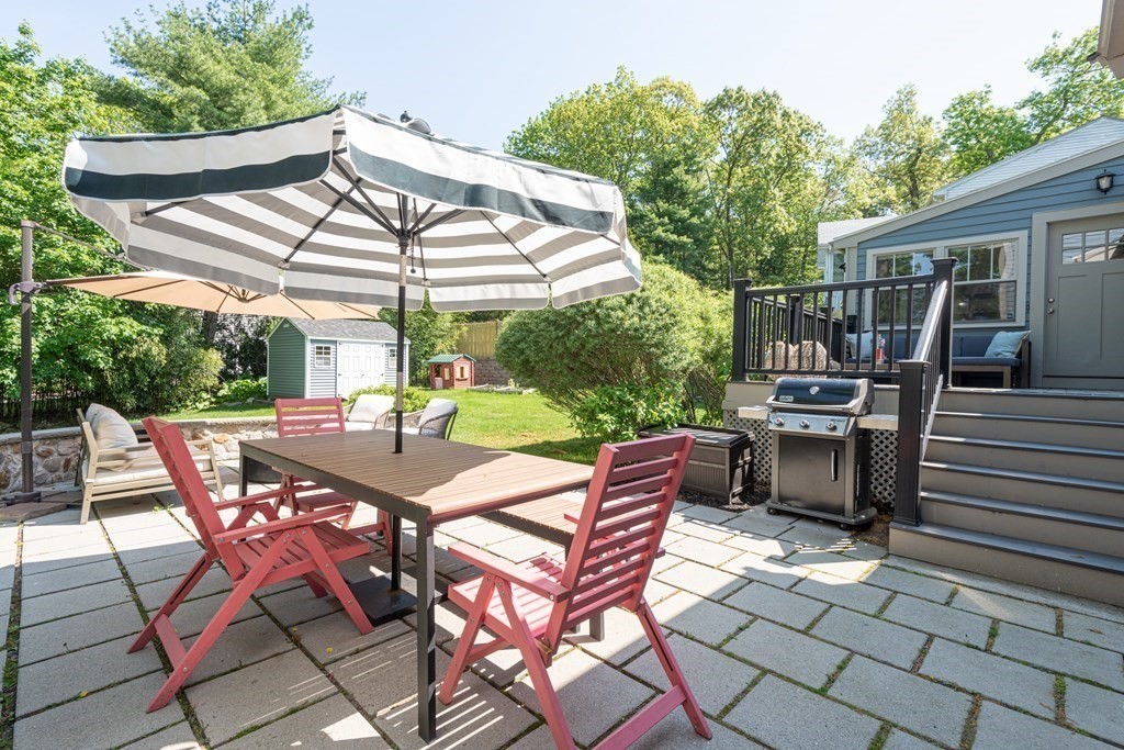 25 Melch Road Lynnfield, MA 01940 - Photo 39 of 42 Gallery Image 39