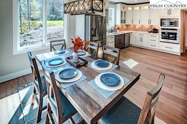 $1,250,000 | 118 Linville River Drive, Linville, NC 28646