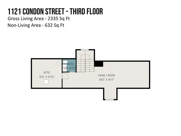 $1,254,000 | 2001-1121 Renner Street, Charlotte, NC 28216