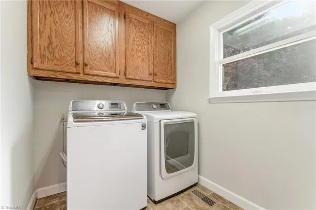 $474,000 | 888 Newbern Avenue, Asheboro, NC 27205