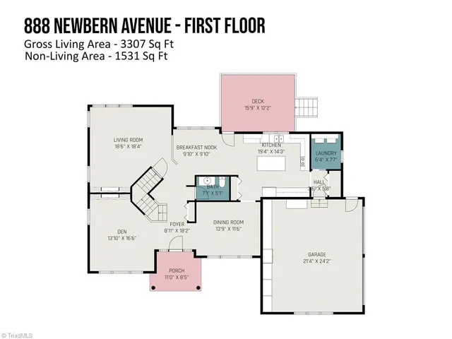 $474,000 | 888 Newbern Avenue, Asheboro, NC 27205