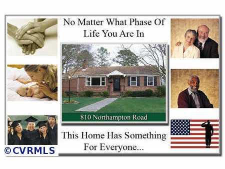 810 Northampton Road Petersburg, VA 23805 - Photo 4 of 10 Other - Click link above to view virtual tour, website and more.