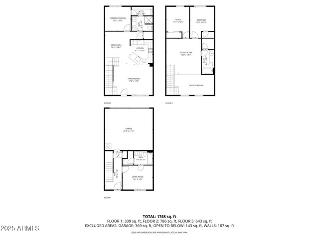 $2,400 | 240 West Juniper Avenue, Gilbert, AZ 85233