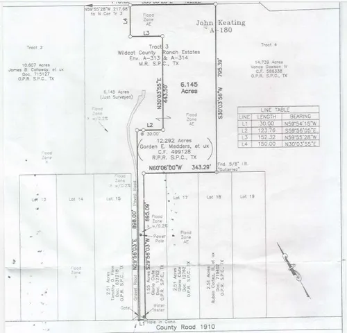$235,000 | 0 County Road 1910, Taft, TX 78359