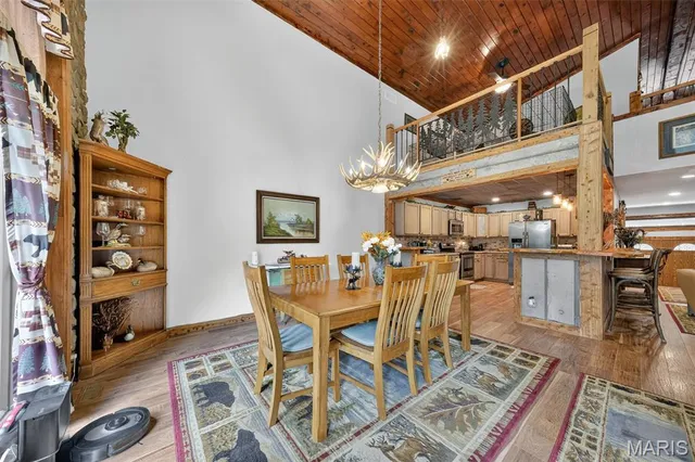 $669,000 | 45 Blue Line Lane, Silex, MO 63377