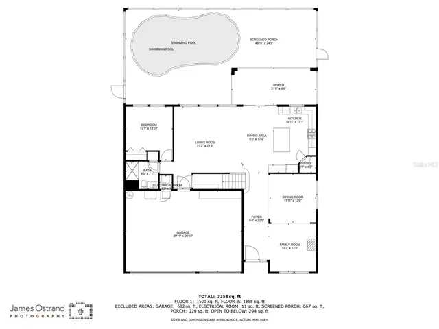 $975,000 | 4611 Grand Preserve Place, Palm Harbor, FL 34684