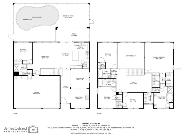 $975,000 | 4611 Grand Preserve Place, Palm Harbor, FL 34684