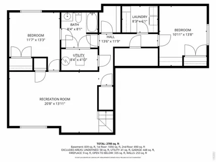 $1,725,000 | 2233 Kincaid Place, Boulder, CO 80304