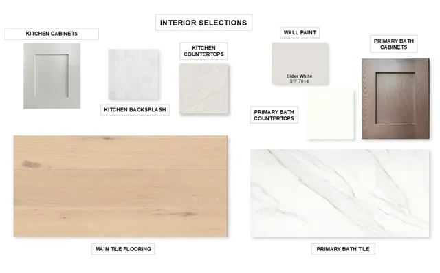 $3,200 | 14818 Whistling Duck Lane, Magnolia, TX 77354