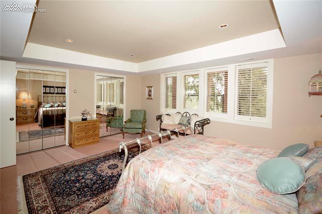 35 Upland Road Colorado Springs, CO 80906 - Photo 17 of 25 Gallery Image 17