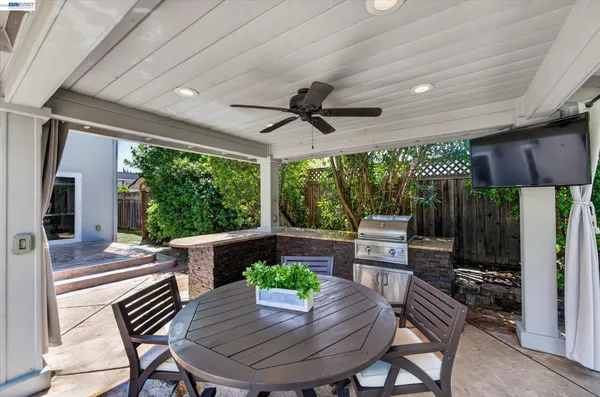 $1,899,000 | 5218 Ridgevale Way, Pleasanton, CA 94566