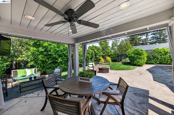 $1,899,000 | 5218 Ridgevale Way, Pleasanton, CA 94566