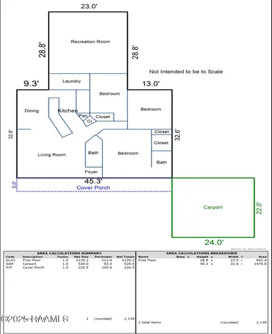 $282,000 | 127 Sawmill Street, Franklin, LA 70538
