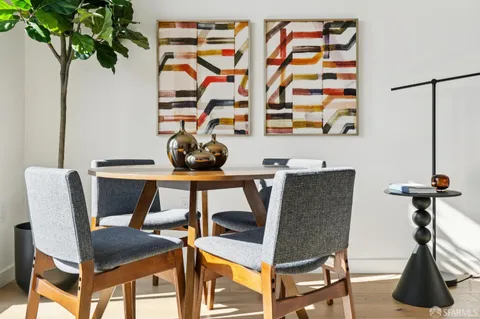 $399,000 | 988 Harrison Street, Unit S10, San Francisco, CA 94107