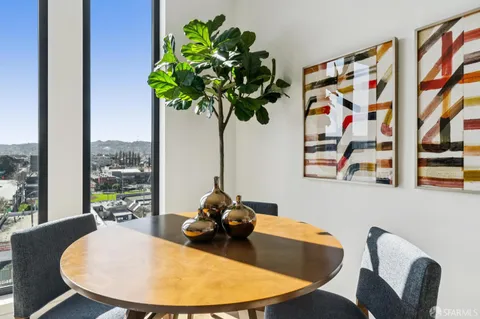 $399,000 | 988 Harrison Street, Unit S10, San Francisco, CA 94107